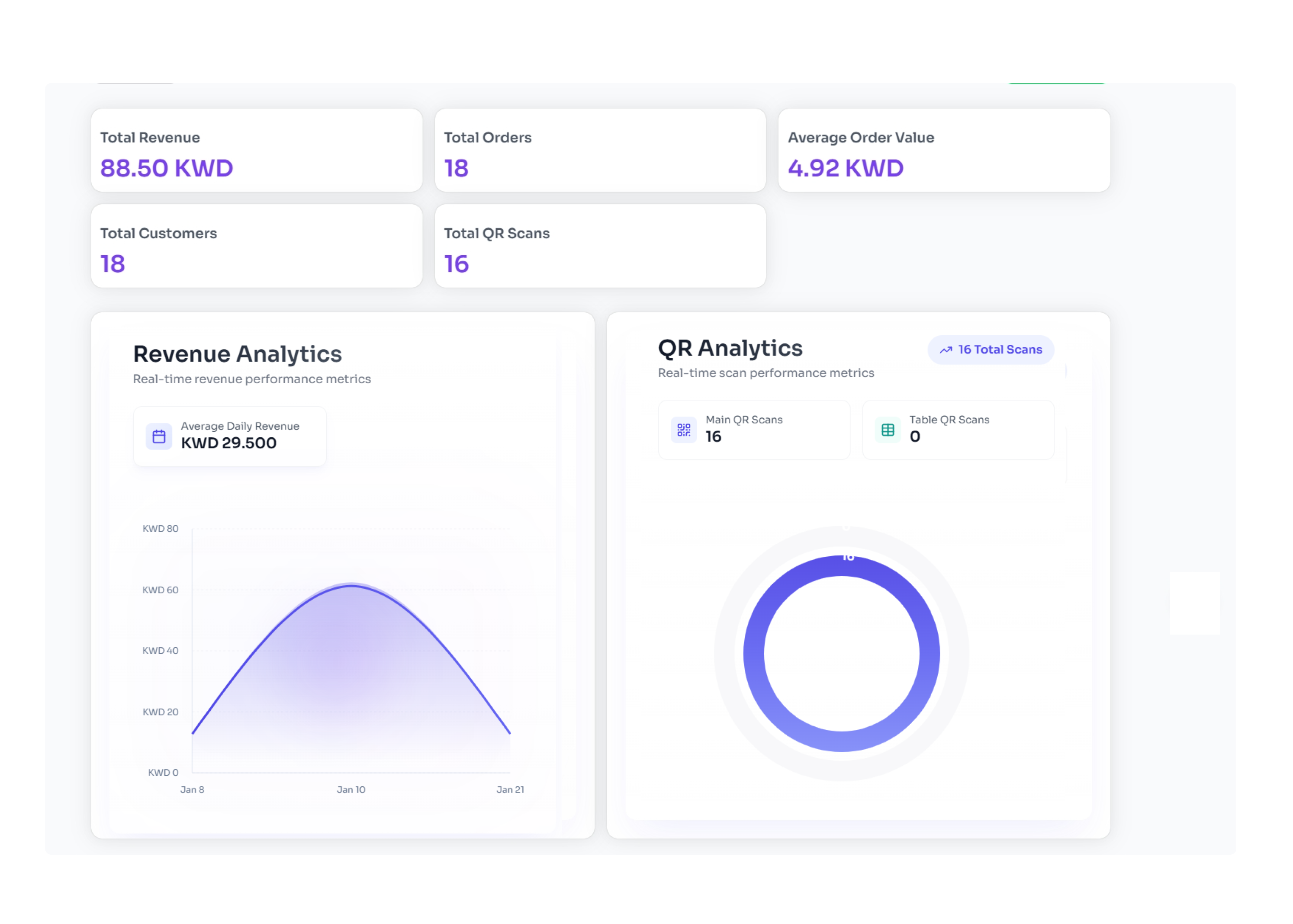 Advanced Analytics